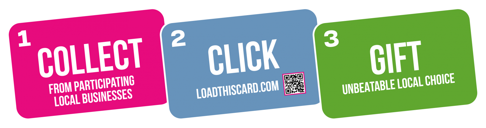 A Gift Card For Cardiff 2